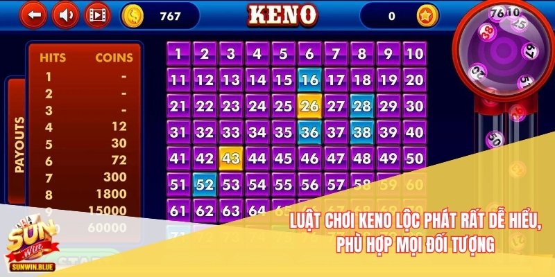 Tìm Hiểu Luật Chơi Keno Lộc Phát Và Mẹo Thắng Từ Sunwin 5 Luật chơi Keno Lộc Phát rất dễ hiểu, phù hợp mọi đối tượng
